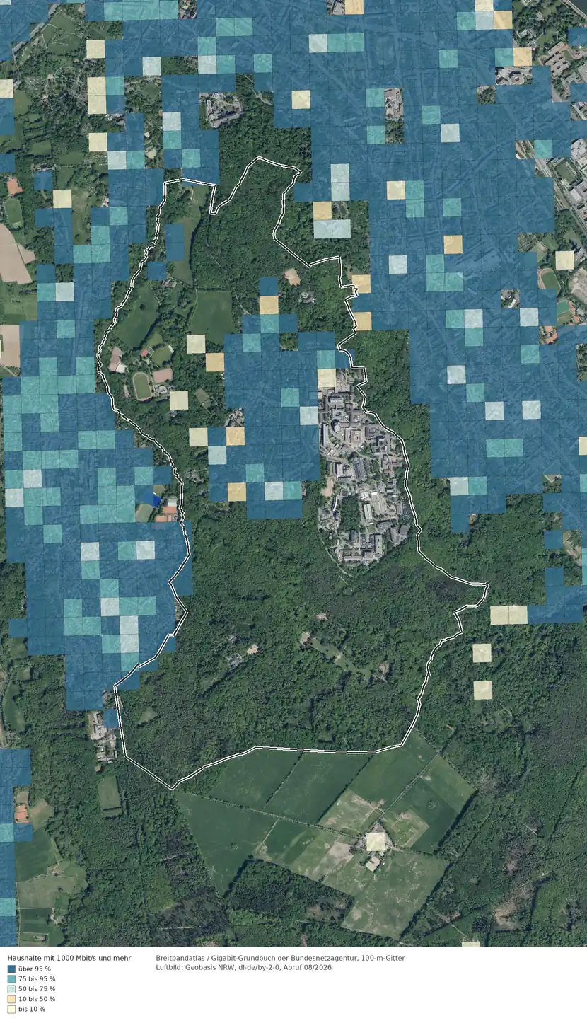 Breitbandverfügbarkeit 1000 Mbit/s im Gebiet Bonn Venusberg