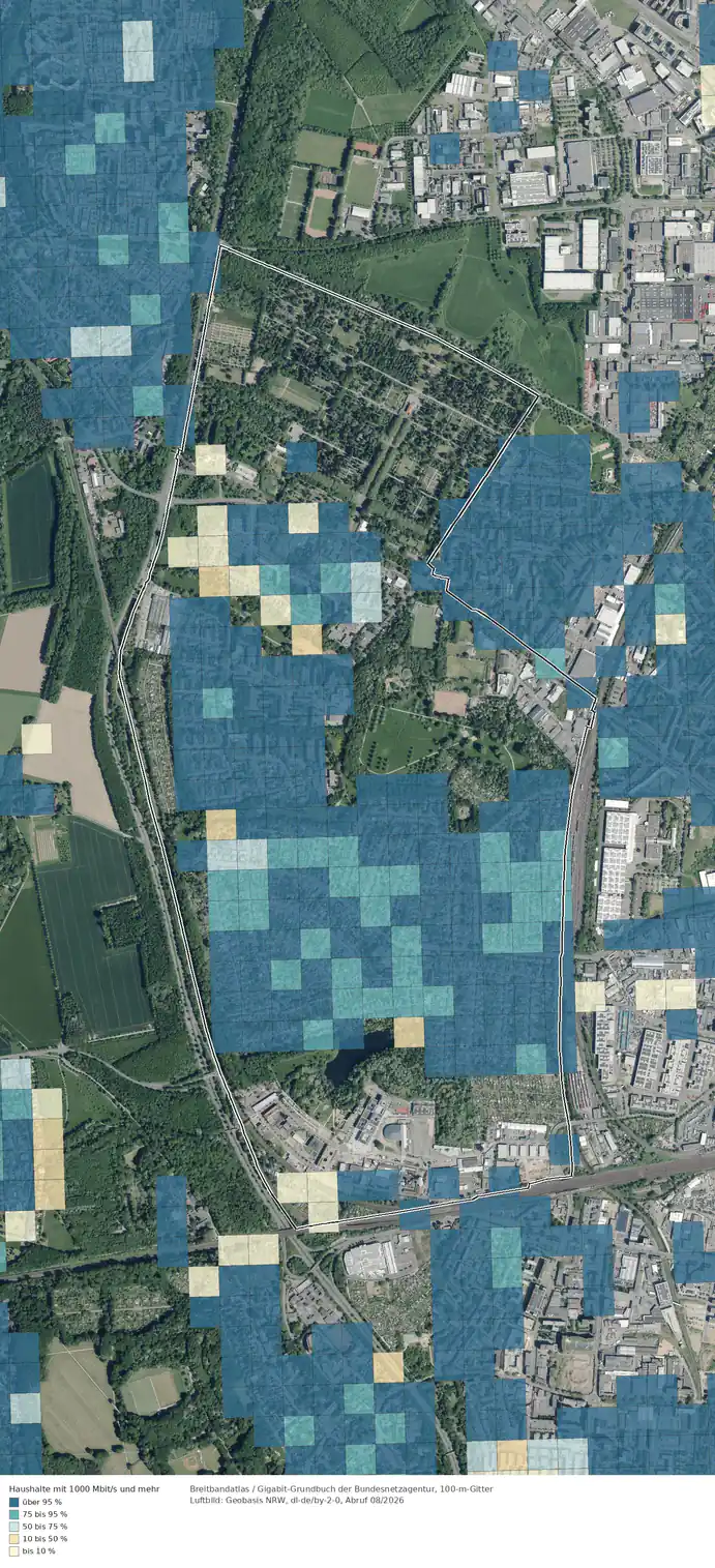 Breitbandverfügbarkeit 1000 Mbit/s im Gebiet Köln Vogelsang